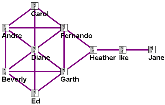kite networkcropped
